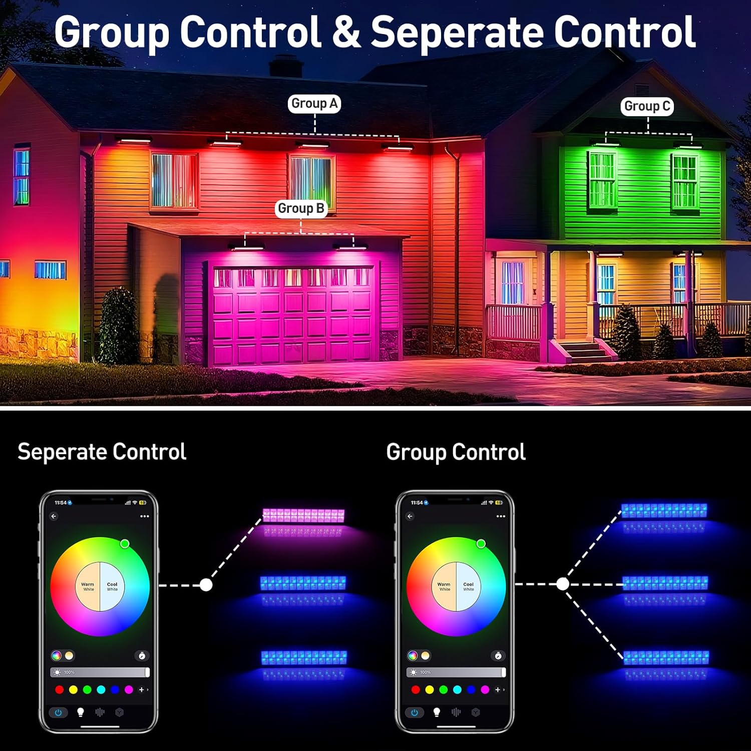 Barre de projecteur LED RGB 50 - Smart Garden Lights Uk avis et prix