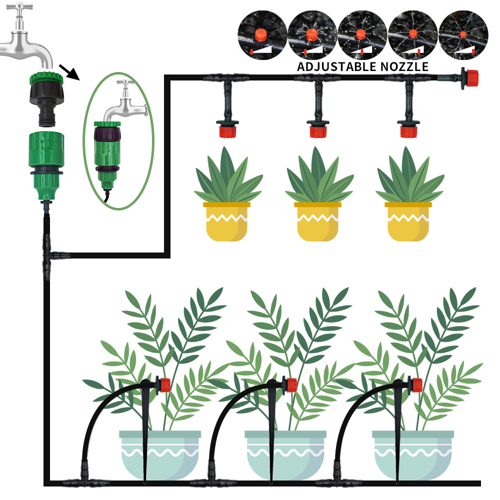 Micro système d'irrigation gou - Yoocaa Smart Garden avis et prix