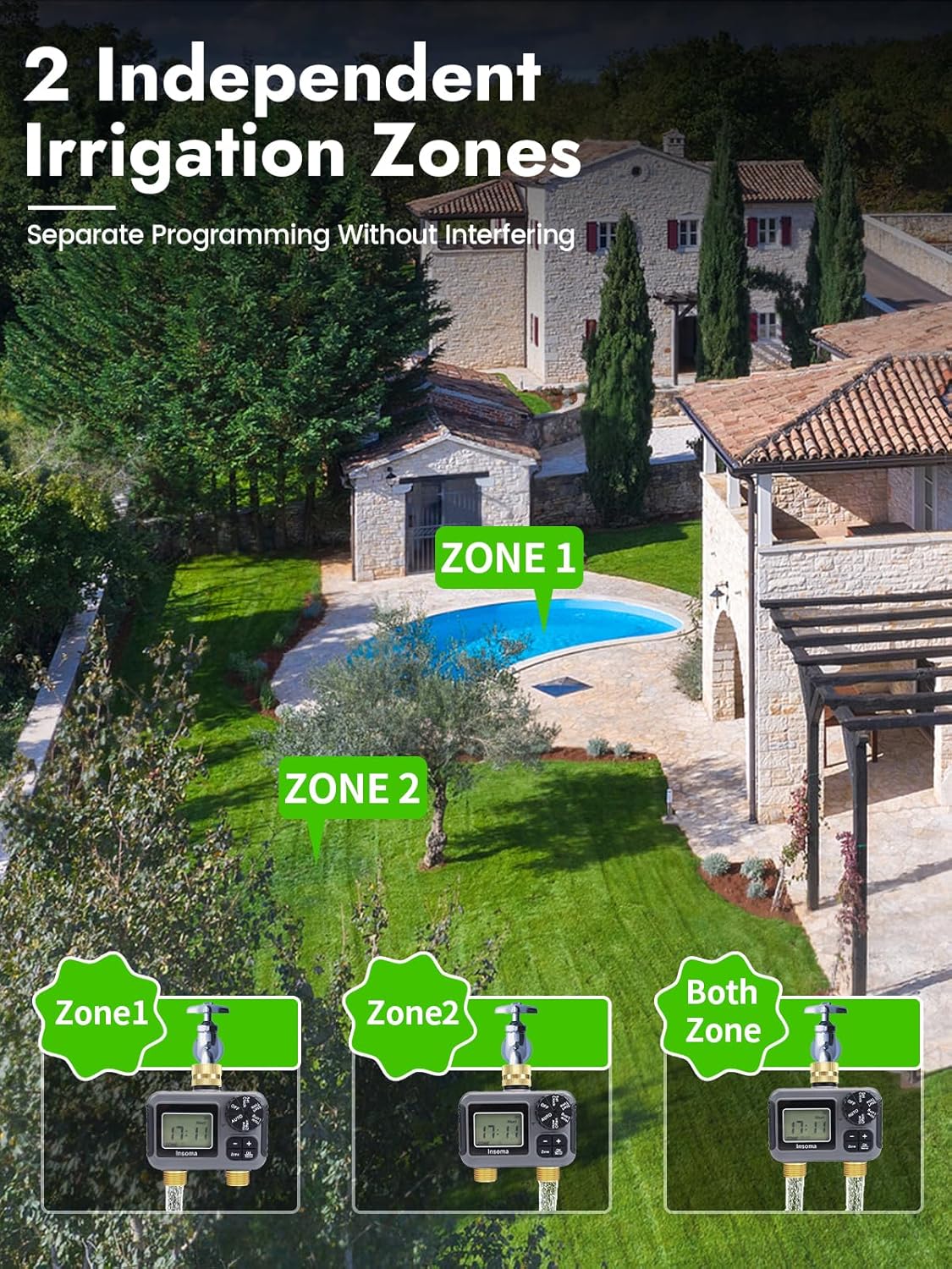 Système d'arrosage intelligent - Smart Garden Iot avis et prix