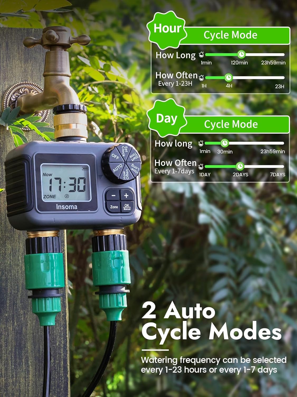 Système d'arrosage intelligent - Smart Garden Iot avis et prix