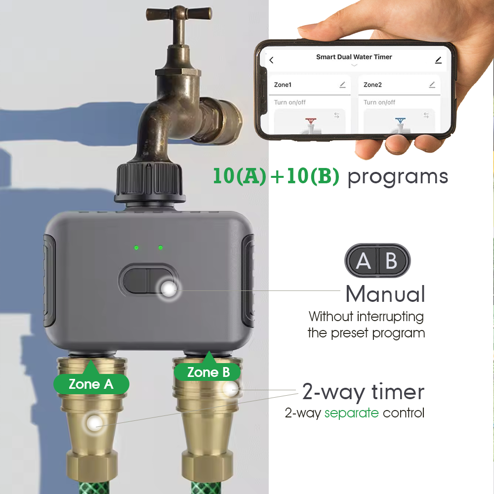 Système d'arrosage automatique - Smart Garden Iot avis et prix