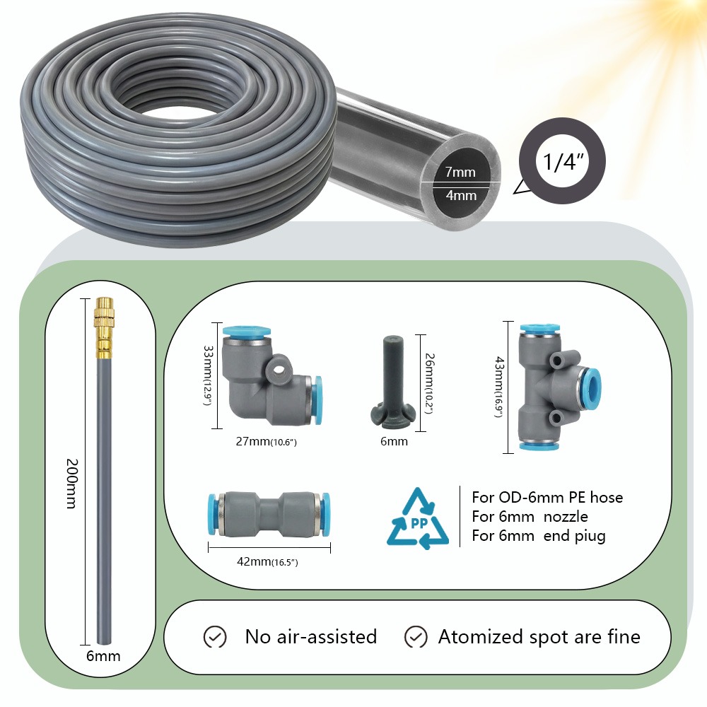 Programmateur d'arrosage intel - Smart Garden Iot avis et prix