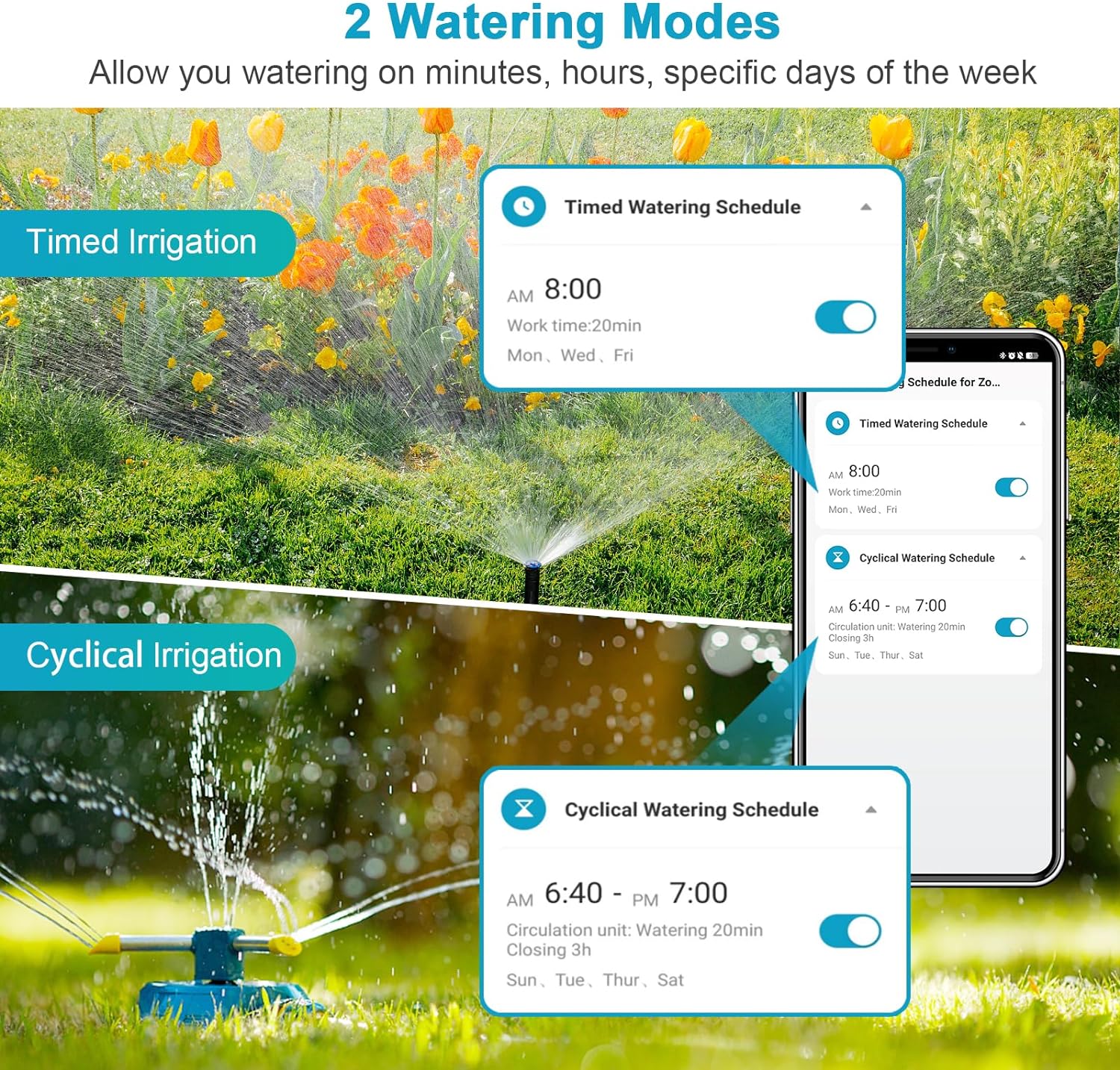 Insoma Wifi minuterie d'arrosa - Smart Garden Iot avis et prix
